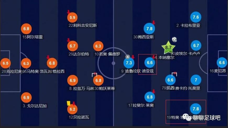 麻豆a**